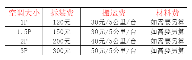 江干空调移机及费用电话在哪里找